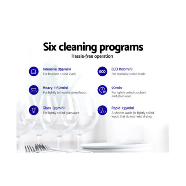 Easy Access Dishwasher - Image 6