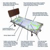 ResQsheet - Image 2