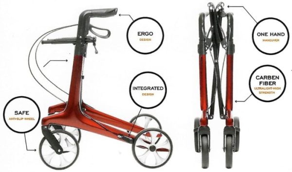 Swift Rollator - Image 3