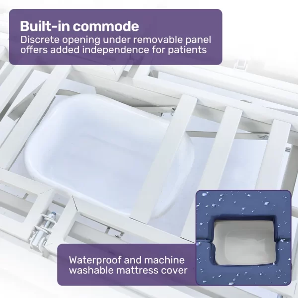 Hospital Bed: Fully Adjustable Electric Single Bed (mattress included) 7 functions - Image 7